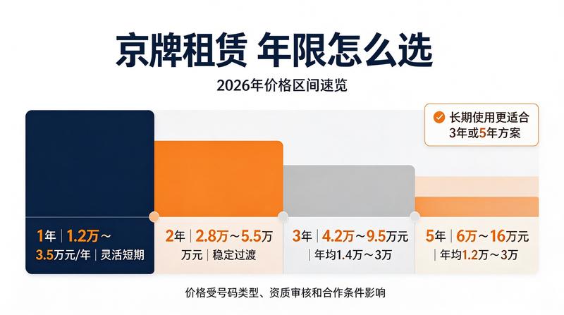 微信咨询
